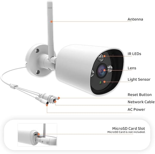 TMT ChowCAM – Outdoor Security Camera - Image 2